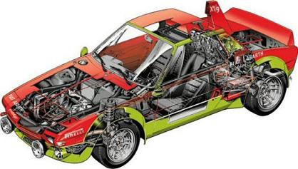 La meccanica della FIAT X 1/9